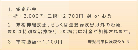 施術料金